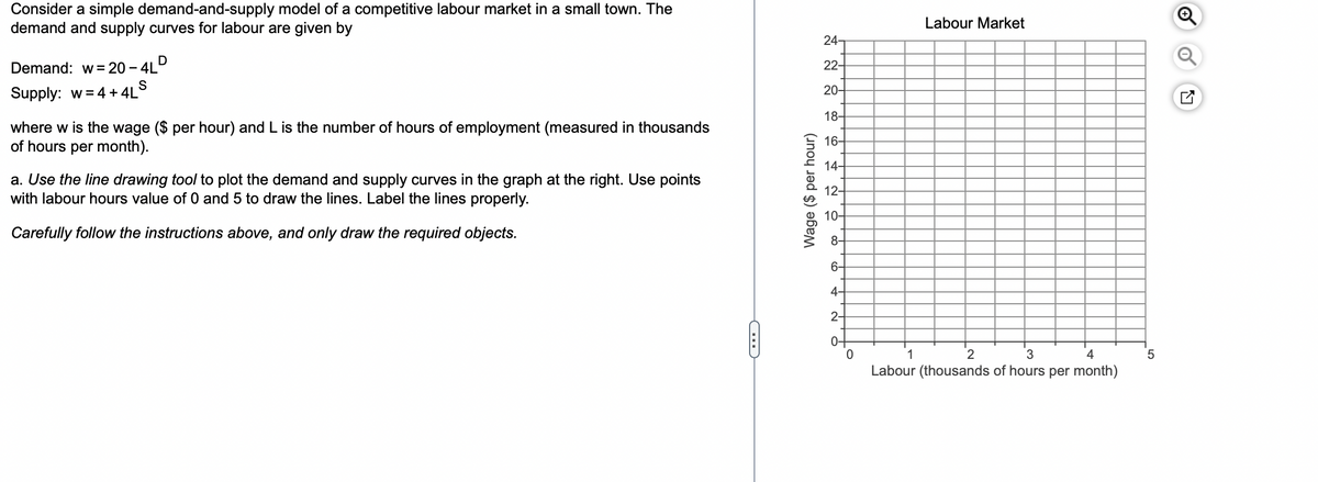 Consider a simple demand-and-supply model of a competitive labour market in a small town. The
demand and supply curves for labour are given by
Demand: w=20-4LD
S
Supply: w=4+4L`
where w is the wage ($ per hour) and L is the number of hours of employment (measured in thousands
of hours per month).
a. Use the line drawing tool to plot the demand and supply curves in the graph at the right. Use points
with labour hours value of 0 and 5 to draw the lines. Label the lines properly.
Carefully follow the instructions above, and only draw the required objects.
D
Wage ($ per hour)
24-
22-
20-
18-
16-
14-
12-
10-
8-
6-
4-
2-
0+
0
Labour Market
1
2
3
4
Labour (thousands of hours per month)
5
ON
