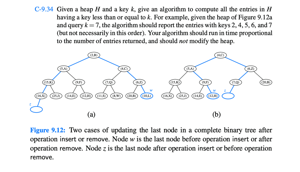 Z
C-9.34 Given a heap H and a key k, give an algorithm to compute all the entries in H
having a key less than or equal to k. For example, given the heap of Figure 9.12a
and query k = 7, the algorithm should report the entries with keys 2, 4, 5, 6, and 7
(but not necessarily in this order). Your algorithm should run in time proportional
to the number of entries returned, and should not modify the heap.
(15,K),
(5,A)
(9,F)
(2,B)
(7,Q)
(4,C)
(6,Z)
W
(16,X) (25,J) (14,E) (12,H) (11,S) (8,W) (20,B) (10,L)
((15,K)
(5,A)
(9,F)
(4,C)
W
(16,X) (25,J) (14,E) (12,H)
Z
(7,Q)
(6,Z)
(20,B)
(a)
(b)
Figure 9.12: Two cases of updating the last node in a complete binary tree after
operation insert or remove. Node w is the last node before operation insert or after
operation remove. Node z is the last node after operation insert or before operation
remove.