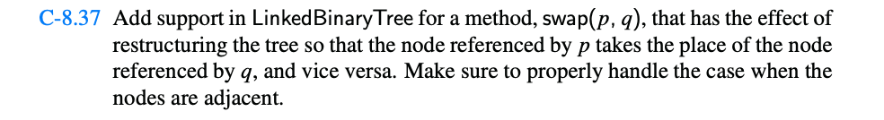 C-8.37 Add support in Linked Binary Tree for a method, swap(p, q), that has the effect of
restructuring the tree so that the node referenced by p takes the place of the node
referenced by q, and vice versa. Make sure to properly handle the case when the
nodes are adjacent.