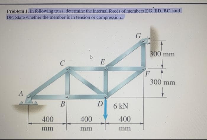 Problem 1. In following truss, determine the internal forces of members EG, ED, BC, and
DF. State whether the member is in tension or compression.
300 mm
C
E
300 mm
A
D
6 kN
400
400
400
mm
mm
mm
B.
