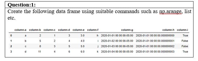 Question:1:
Create the following data frame using suitable commands such as np.arange., list
etc.
column-a column-b column-c column-d column-e column-f
column-g
column-h column-i
h 2020-01-01 00.00:00-05.00 2020-01-01 00:00:00.000000000
i 2020-01-02 00:.00.00-05.00 2020-01-01 00.00.00.000000001
2
3
3.0
True
b
2
4
4.0
False
2
3
5.0
į 2020-01-03 00.00.00-05:00 2020-01-01 00:00:00.000000002
False
3
11
4
6.0
k 2020-01-04 00:00:00-05:00 2020-01-01 00:00:00.000000003
True
