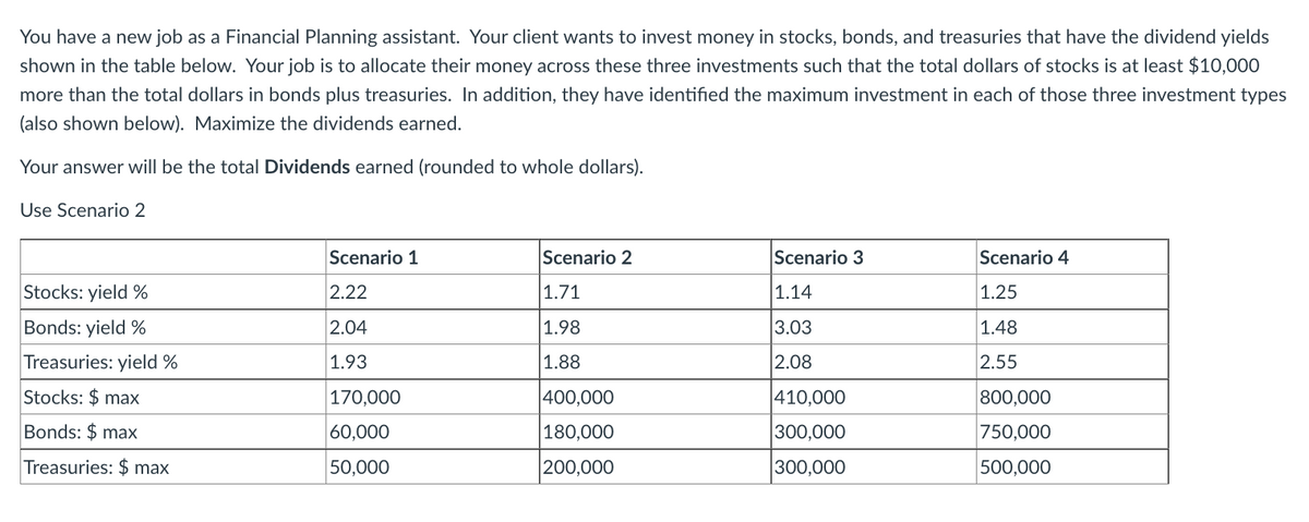 You have a new job as a Financial Planning assistant. Your client wants to invest money in stocks, bonds, and treasuries that have the dividend yields
shown in the table below. Your job is to allocate their money across these three investments such that the total dollars of stocks is at least $10,000
more than the total dollars in bonds plus treasuries. In addition, they have identified the maximum investment in each of those three investment types
(also shown below). Maximize the dividends earned.
Your answer will be the total Dividends earned (rounded to whole dollars).
Use Scenario 2
Stocks: yield %
Bonds: yield %
Treasuries: yield %
Stocks: $max
Bonds: $max
Treasuries: $ max
Scenario 1
2.22
2.04
1.93
170,000
60,000
50,000
Scenario 2
1.71
1.98
1.88
400,000
180,000
200,000
Scenario 3
1.14
3.03
2.08
410,000
300,000
300,000
Scenario 4
1.25
1.48
2.55
800,000
750,000
500,000