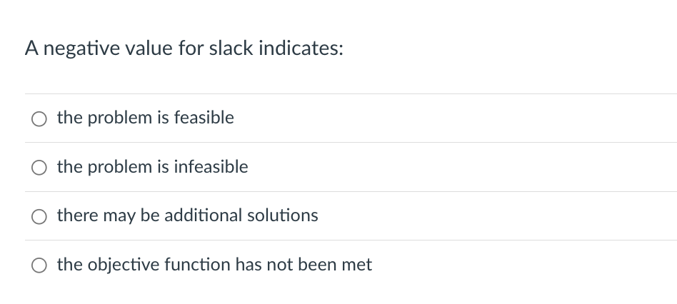 A negative value for slack indicates:
the problem is feasible
O the problem is infeasible
there may be additional solutions
the objective function has not been met