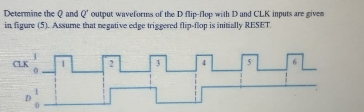 Determine the Q and Q' output waveforms of the D flip-flop with D and CLK inputs are given
in figure (5). Assume that negative edge triggered flip-flop is initially RESET.
E,
CLK
D.
0.
5.
