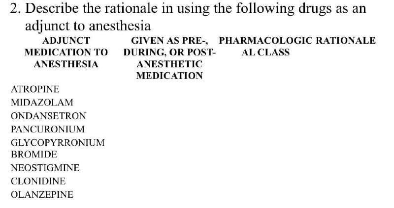 2. Describe the rationale in using the following drugs as an
adjunct to anesthesia
ADJUNCT
GIVEN AS PRE-, PHARMACOLOGIC RATIONALE
MEDICATION TO DURING, OR POST- AL CLASS
ANESTHESIA
ATROPINE
MIDAZOLAM
ONDANSETRON
PANCURONIUM
GLYCOPYRRONIUM
BROMIDE
NEOSTIGMINE
CLONIDINE
OLANZEPINE
ANESTHETIC
MEDICATION