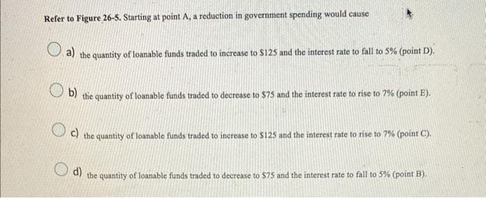 Refer to Figure 26-5. Starting at point A, a reduction in government spending would cause
a) the quantity of loanable funds traded to increase to $125 and the interest rate to fall to 5% (point D).
b) the quantity of loanable funds traded to decrease to $75 and the interest rate to rise to 7% (point E).
c) the quantity of loanable funds traded to increase to $125 and the interest rate to rise to 7% (point C).
d) the quantity of loanable funds traded to decrease to $75 and the interest rate to fall to 5% (point B).