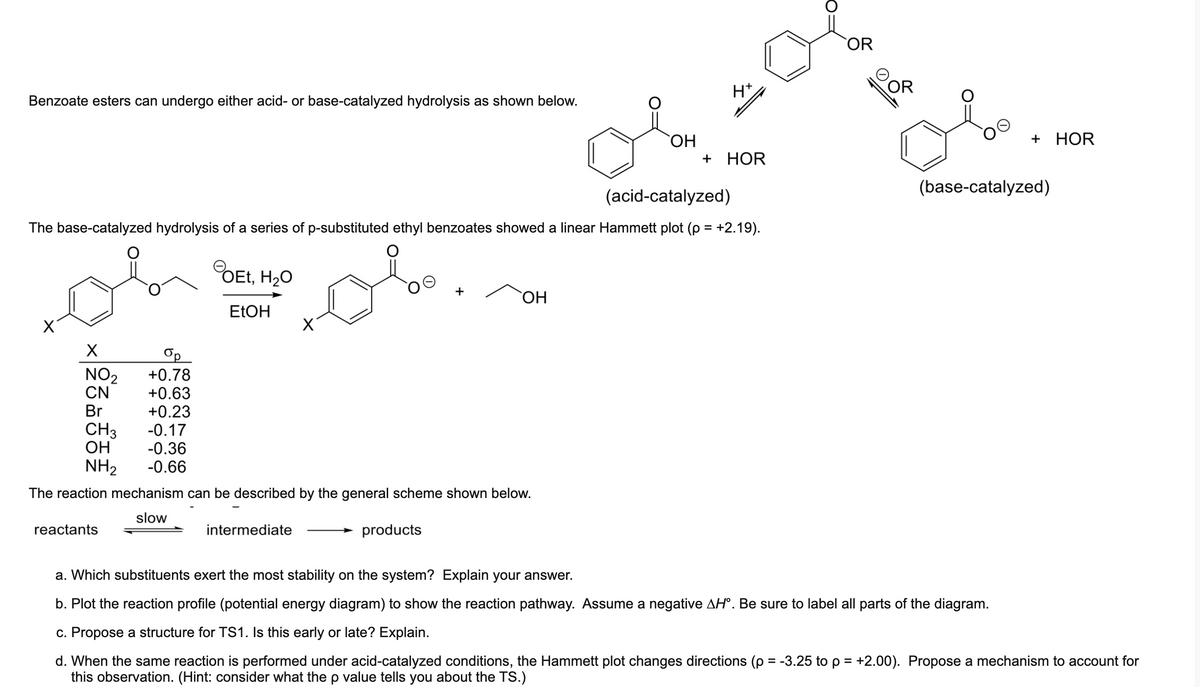`OR
POR
H*
Benzoate esters can undergo either acid- or base-catalyzed hydrolysis as shown below.
+ HOR
ОН
+ HOR
(base-catalyzed)
(acid-catalyzed)
The base-catalyzed hydrolysis of a series of p-substituted ethyl benzoates showed a linear Hammett plot (p = +2.19).
OEt, H20
ELOH
NO2
CN
Br
CH3
OH
+0.78
+0.63
+0.23
-0.17
-0.36
NH2
-0.66
The reaction mechanism can be described by the general scheme shown below.
slow
reactants
intermediate
products
a. Which substituents exert the most stability on the system? Explain your answer.
b. Plot the reaction profile (potential energy diagram) to show the reaction pathway. Assume a negative AH°. Be sure to label all parts of the diagram.
c. Propose a structure for TS1. Is this early or late? Explain.
d. When the same reaction is performed under acid-catalyzed conditions, the Hammett plot changes directions (p = -3.25 to p = +2.00). Propose a mechanism to account for
this observation. (Hint: consider what the p value tells you about the TS.)
