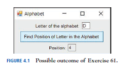 Alphabet
Letter of the alphabet D
Find Position of Letter in the Alphabet
Positian: 4
FIGURE 4.1 Possible outcome of Exercise 61.

