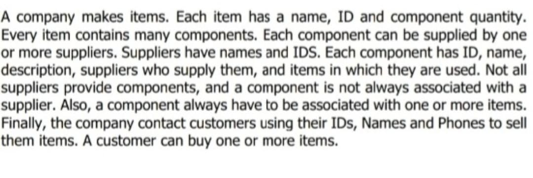 A company makes items. Each item has a name, ID and component quantity.
Every item contains many components. Each component can be supplied by one
or more suppliers. Suppliers have names and IDS. Each component has ID, name,
description, suppliers who supply them, and items in which they are used. Not all
suppliers provide components, and a component is not always associated with a
supplier. Also, a component always have to be associated with one or more items.
Finally, the company contact customers using their IDs, Names and Phones to sell
them items. A customer can buy one or more items.