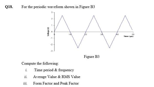 Q18.
For the periodic waveform shown in Figure B3
MA
2
50
THne (as
-2
-3
Figure B3
Compute the following:
i. Time period & frequency
ii.
Average Value & RMS Value
ii.
Form Factor and Peak Factor
