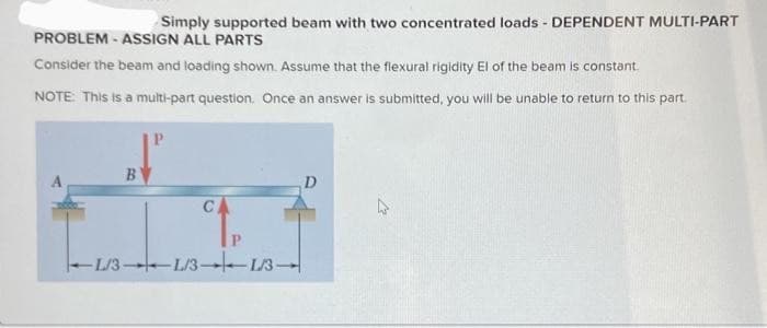 Simply supported beam with two concentrated loads - DEPENDENT MULTI-PART
PROBLEM - ASSIGN ALL PARTS
Consider the beam and loading shown. Assume that the flexural rigidity El of the beam is constant.
NOTE This is a multi-part question. Once an answer is submitted, you will be unable to return to this part.
P
BV
D
CA
-L/3 L/3- L/3
