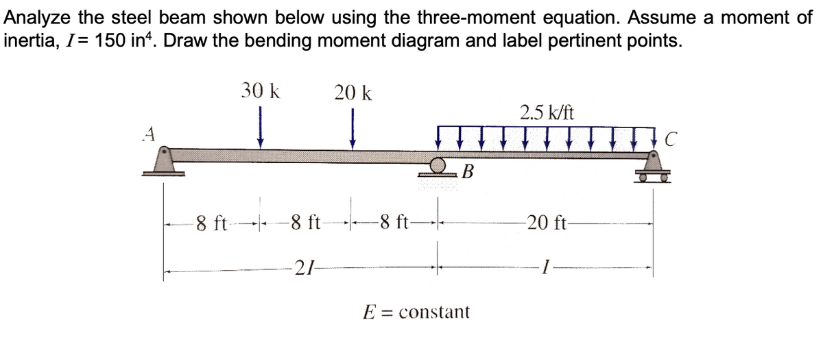 Analyze the steel beam shown below using the three-moment equation. Assume a moment of
inertia, I = 150 in4. Draw the bending moment diagram and label pertinent points.
A
30 k
-8 ft 8 ft-
-21-
20 k
-8 ft-
B
E = constant
2.5 k/ft
-20 ft-
C