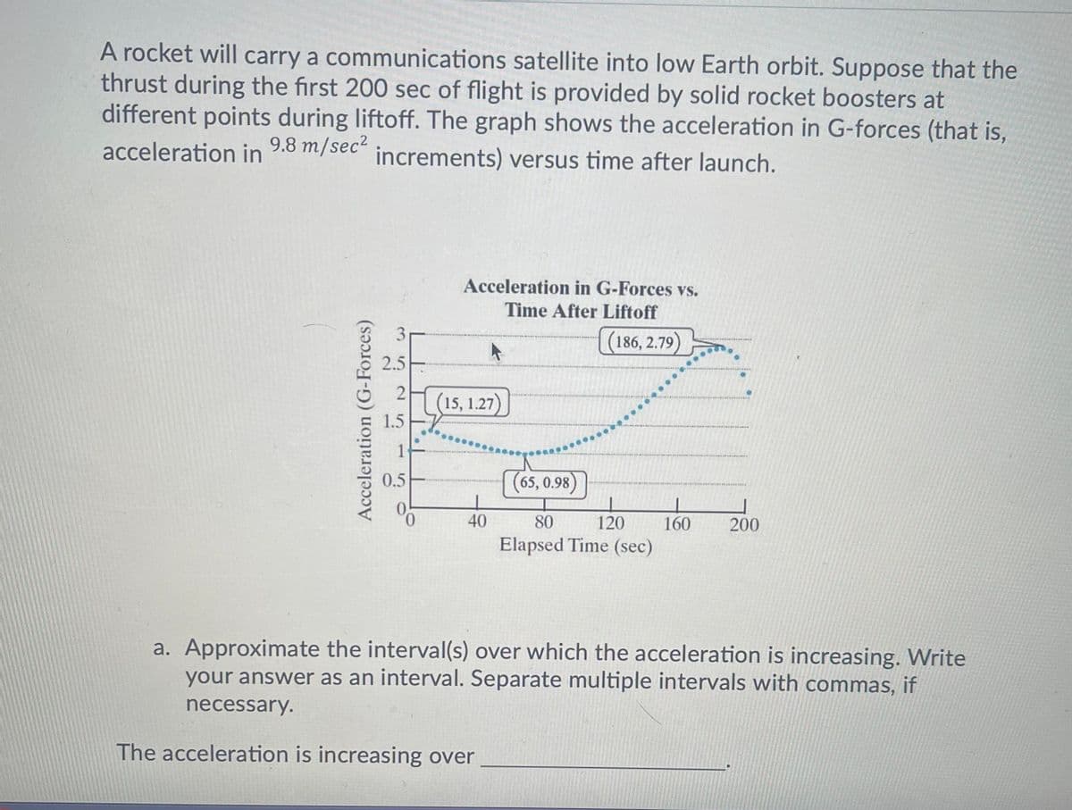 A rocket will carry a communications satellite into low Earth orbit. Suppose that the
thrust during the first 200 sec of flight is provided by solid rocket boosters at
different points during liftoff. The graph shows the acceleration in G-forces (that is,
acceleration in
9.8 m/sec2
increments) versus time after launch.
Acceleration in G-Forces vs.
Time After Liftoff
(186, 2.79)
2.5
(15, 1.27)
1.5
(65, 0.98)
)
0.5
40
80
120
160
200
Elapsed Time (sec)
a. Approximate the interval(s) over which the acceleration is increasing. Write
your answer as an interval. Separate multiple intervals with commas, if
necessary.
The acceleration is increasing over
Acceleration (G-Forces)
2.

