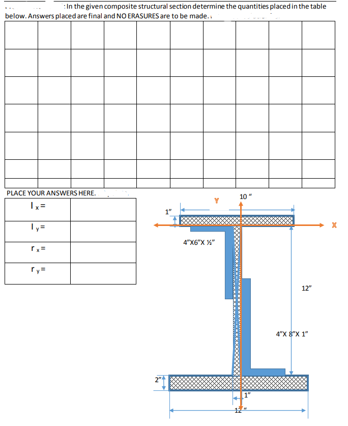 :In the given composite structural section determine the quantities placedinthe table
below. Answers placed are final and NO ERASURES are to be made.
PLACE YOUR ANSWERS HERE.
10 "
Ix =
1"
Iy=
4"X6"X %"
rx =
ry=
12"
4"X 8"X 1"
2"
