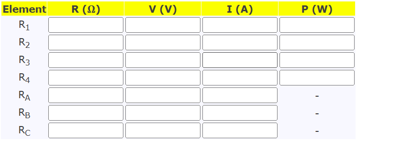 Element
R (1)
V (V)
I (A)
P (W)
R1
R4
RA
RB
RC
تے
تھے
تھے
تھے
تو
تھے
تھے
R2
R3