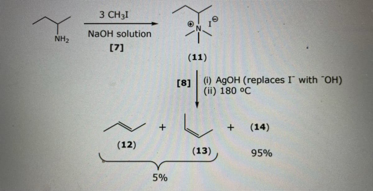 3 CH3I
NaOH solution
NH2
[7]
(11)
(i) AGOH (replaces I with "OH)
(ii) 180 °C
[8]
(14)
(12)
(13)
95%
5%

