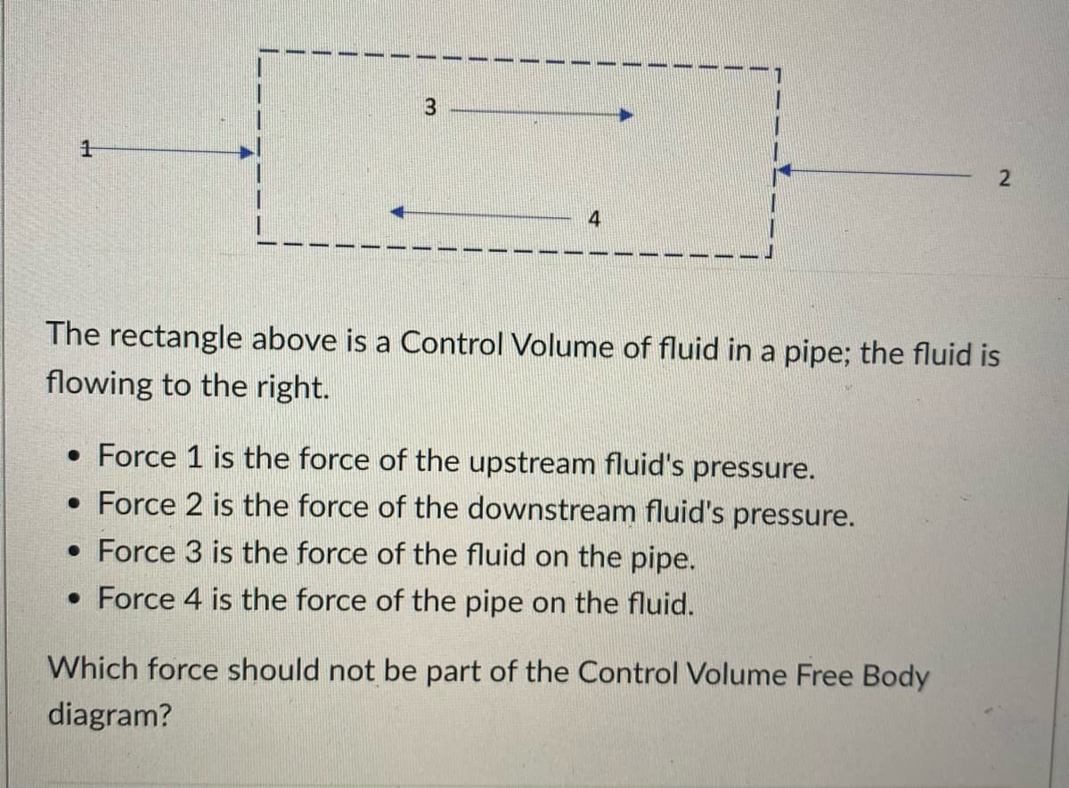 1
3
4
The rectangle above is a Control Volume of fluid in a pipe; the fluid is
flowing to the right.
• Force 1 is the force of the upstream fluid's pressure.
• Force 2 is the force of the downstream fluid's pressure.
• Force 3 is the force of the fluid on the pipe.
• Force 4 is the force of the pipe on the fluid.
2
Which force should not be part of the Control Volume Free Body
diagram?