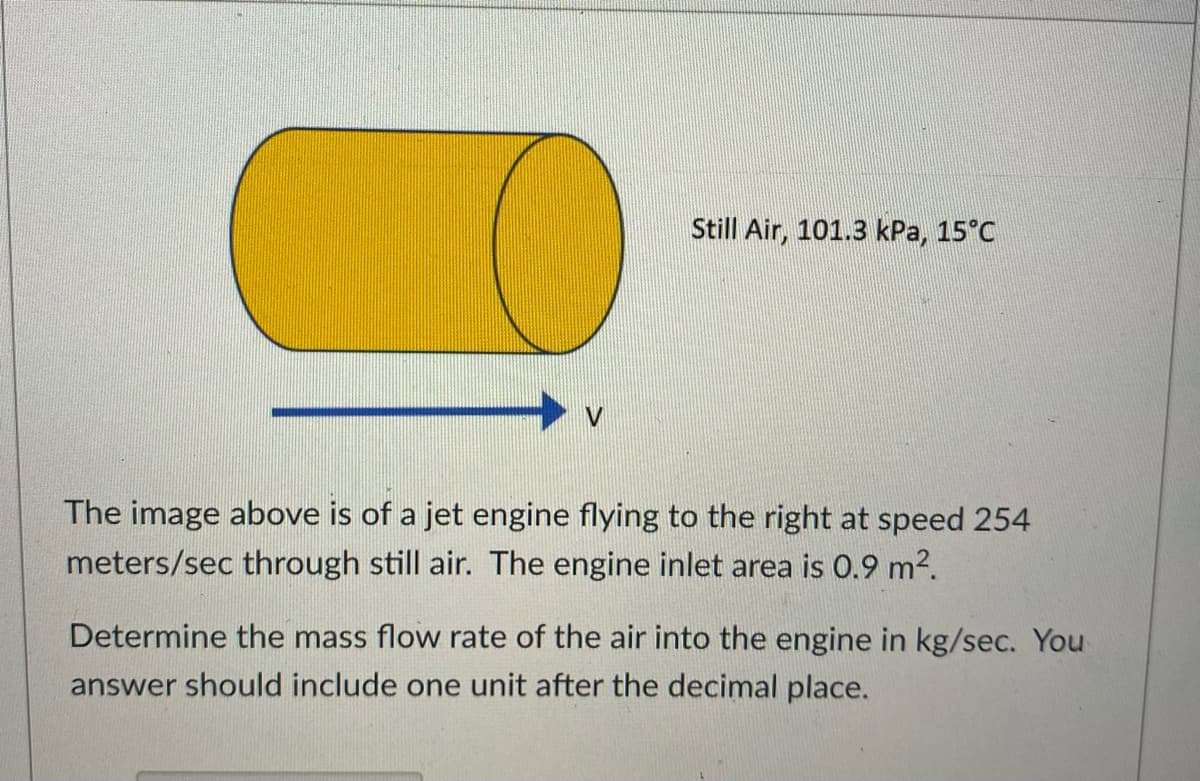 Still Air, 101.3 kPa, 15°C
The image above is of a jet engine flying to the right at speed 254
meters/sec through still air. The engine inlet area is 0.9 m².
Determine the mass flow rate of the air into the engine in kg/sec. You
answer should include one unit after the decimal place.