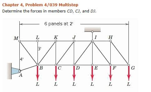 Chapter 4, Problem 4/039 Multistep
Determine the forces in members CD, CJ, and DJ.
6 panels at 2'
M.
L
K
J
H
B
C
D
E
F
G
L
L
L
L
L
in
