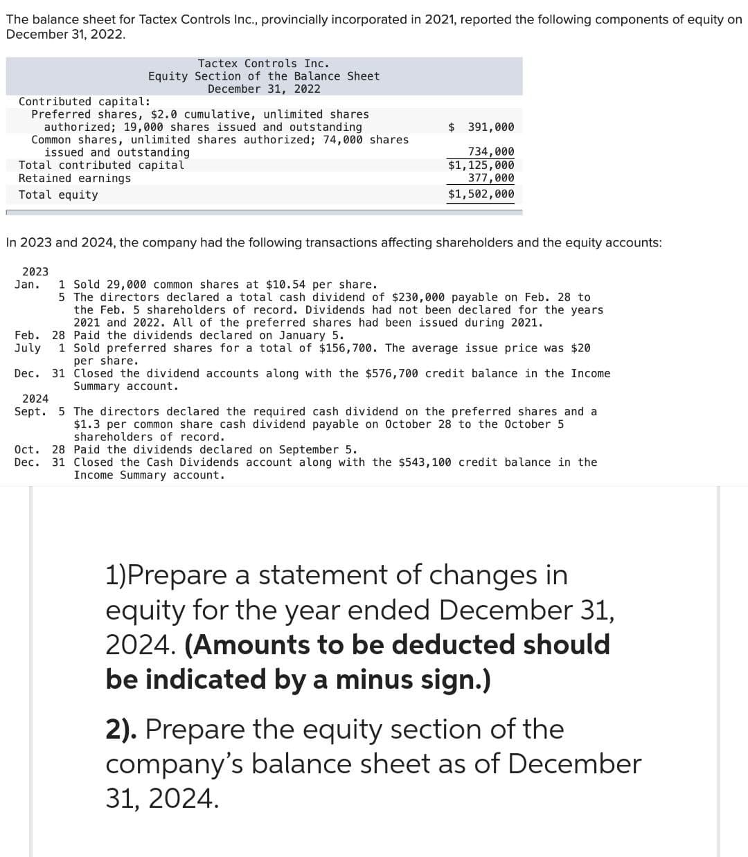 The balance sheet for Tactex Controls Inc., provincially incorporated in 2021, reported the following components of equity on
December 31, 2022.
Contributed capital:
Preferred shares, $2.0 cumulative, unlimited shares
Tactex Controls Inc.
Equity Section of the Balance Sheet
December 31, 2022
authorized; 19,000 shares issued and outstanding
Common shares, unlimited shares authorized; 74,000 shares
issued and outstanding
Total contributed capital
Retained earnings
Total equity
2023
In 2023 and 2024, the company had the following transactions affecting shareholders and the equity accounts:
$ 391,000
734,000
$1,125,000
377,000
$1,502,000
Jan.
1 Sold 29,000 common shares at $10.54 per share.
5 The directors declared a total cash dividend of $230,000 payable on Feb. 28 to
the Feb. 5 shareholders of record. Dividends had not been declared for the years
2021 and 2022. All of the preferred shares had been issued during 2021.
Feb. 28 Paid the dividends declared on January 5.
July 1 Sold preferred shares for a total of $156,700. The average issue price was $20
per share.
Dec. 31 Closed the dividend accounts along with the $576,700 credit balance in the Income
Summary account.
2024
Sept. 5 The directors declared the required cash dividend on the preferred shares and a
$1.3 per common share cash dividend payable on October 28 to the October 5
shareholders of record.
Oct. 28 Paid the dividends declared on September 5.
Dec. 31 Closed the Cash Dividends account along with the $543,100 credit balance in the
Income Summary account.
1)Prepare a statement of changes in
equity for the year ended December 31,
2024. (Amounts to be deducted should
be indicated by a minus sign.)
2). Prepare the equity section of the
company's balance sheet as of December
31, 2024.