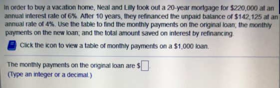 In order to buy a vacation home, Neal and Lilly took out a 20-year mortgage for $220,000 at an
annual interest rate of 6%. After 10 years, they refinanced the unpaid balance of $142,125 at an
annual rate of 4%. Use the table to find the monthly payments on the original loan; the monthly
payments on the new loan; and the total amount saved on interest by refinancing.
Click the icon to view a table of monthly payments on a $1,000 loan.
The monthly payments on the original loan are $
(Type an integer or a decimal.)
