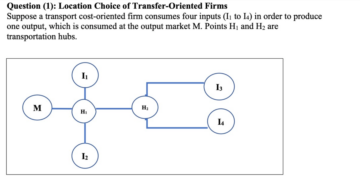 Firms
Question (1): Location Choice of Transfer-Oriented
Suppose a transport cost-oriented firm consumes four inputs (I₁ to 14) in order to produce
one output, which is consumed at the output market M. Points H₁ and H₂ are
transportation hubs.
M
I₁
H₁
I₂
H₂
13
14