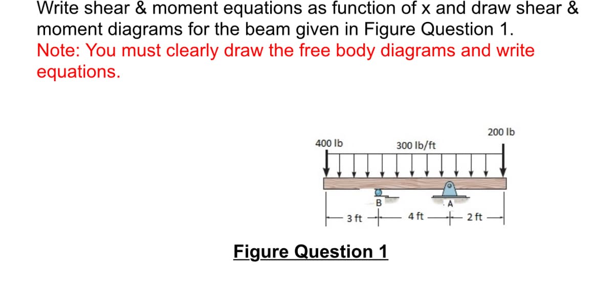Write shear & moment equations as function of x and draw shear &
moment diagrams for the beam given in Figure Question 1.
Note: You must clearly draw the free body diagrams and write
equations.
Tim
200 lb
400 Ib
300 Ib/ft
3 ft
4 ft
- 2 ft
Figure Question 1
