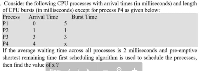 . Consider the following CPU processes with arrival times (in milliseconds) and length
of CPU bursts (in milliseconds) except for process P4 as given below:
Process
P1
Arrival Time
Burst Time
5
P2
1
1
P3
3
3
P4
4
If the average waiting time across all processes is 2 milliseconds and pre-emptive
shortest remaining time first scheduling algorithm is used to schedule the processes,
then find the value of x ?
Page
