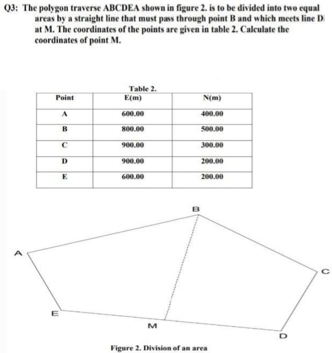 Q3: The polygon traverse ABCDEA shown in figure 2. is to be divided into two equal
areas by a straight line that must pass through point B and which meets line D
at M. The coordinates of the points are given in table 2. Calculate the
coordinates of point M.
Table 2.
Point
N(m)
A
400.00
B
500.00
C
300.00
D
200.00
E
200.00
A
E
E(m)
600.00
800.00
900.00
900.00
600.00
B
M
Figure 2. Division of an area
D
C