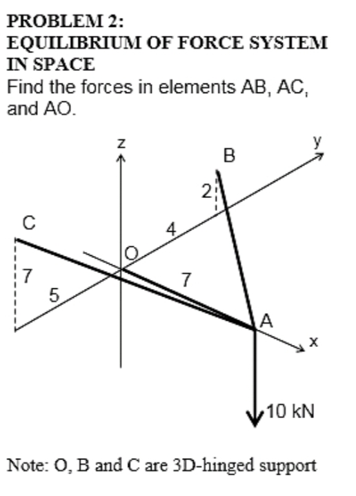 PROBLEM 2:
EQUILIBRIUM OF FORCE SYSTEM
IN SPACE
Find the forces in elements AB, AC,
and AO.
y
B
7
7
5
A
10 kN
Note: O, B and C are 3D-hinged support
N
