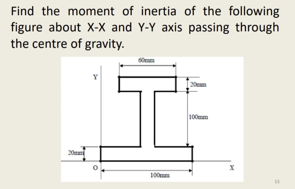 Find the moment of inertia of the following
figure about X-X and Y-Y axis passing through
the centre of gravity.
60mm
Y
20mm
100mm
20mm
100mm
15
