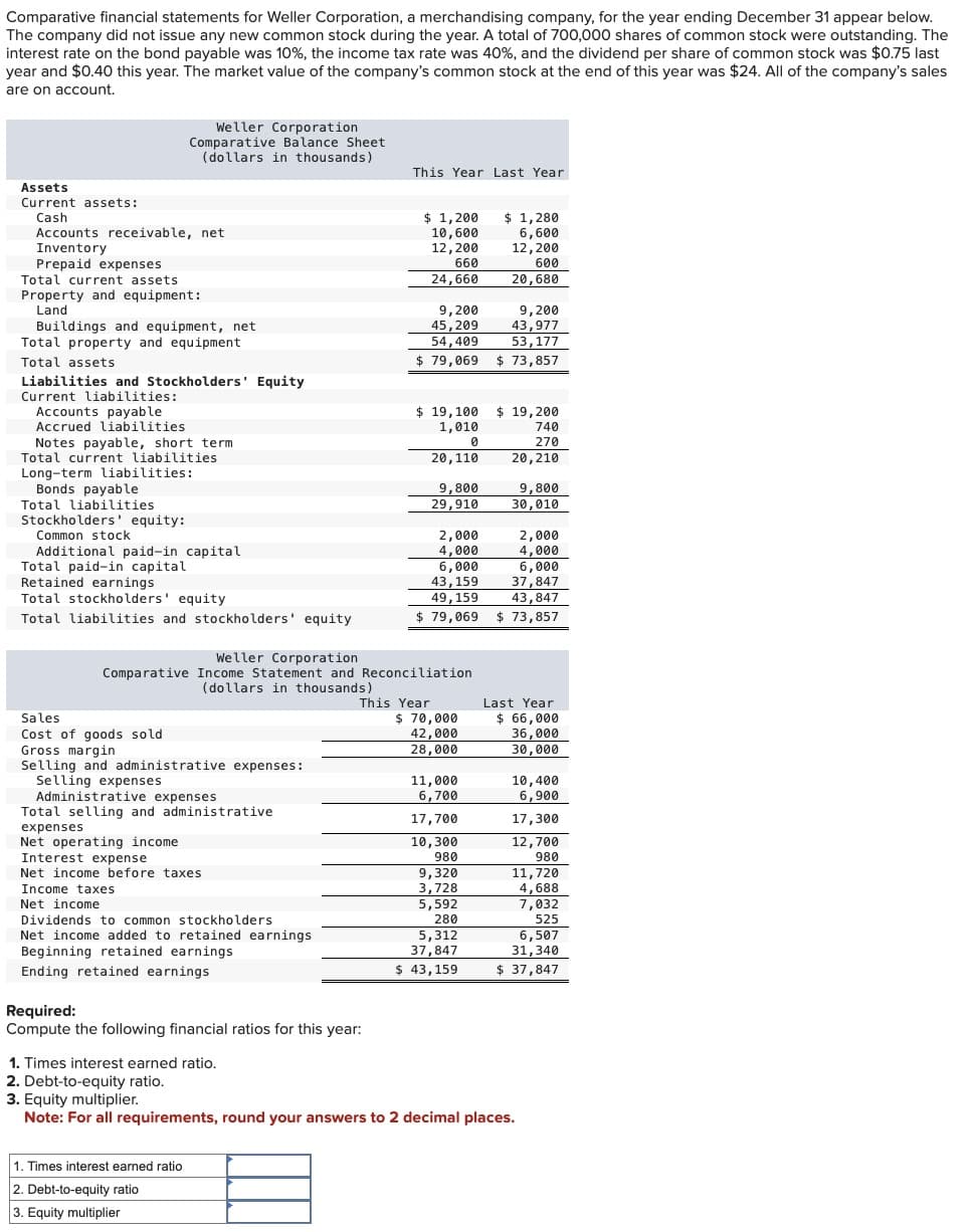 Comparative financial statements for Weller Corporation, a merchandising company, for the year ending December 31 appear below.
The company did not issue any new common stock during the year. A total of 700,000 shares of common stock were outstanding. The
interest rate on the bond payable was 10%, the income tax rate was 40%, and the dividend per share of common stock was $0.75 last
year and $0.40 this year. The market value of the company's common stock at the end of this year was $24. All of the company's sales
are on account.
Weller Corporation
Comparative Balance Sheet
(dollars in thousands)
Assets
Current assets:
Cash
Accounts receivable, net
Inventory
Prepaid expenses
Total current assets
Property and equipment:
Land
Buildings and equipment, net
Total property and equipment
Total assets
Liabilities and Stockholders' Equity
Current liabilities:
Accounts payable
Accrued liabilities
Notes payable, short term
Total current liabilities
Long-term liabilities:
Bonds payable
Total liabilities
Stockholders' equity:
Common stock
Additional paid-in capital
This Year Last Year
$ 1,200
10,600
12,200
660
$ 1,280
6,600
12,200
600
24,660
20,680
9,200
9,200
45,209
43,977
54,409
53,177
$ 79,069 $ 73,857
$ 19,100
1,010
$ 19,200
740
0
20,110
270
20,210
9,800
9,800
29,910
30,010
2,000
2,000
4,000
4,000
Total paid-in capital
6,000
6,000
Retained earnings
43,159
37,847
Total stockholders' equity
49,159
43,847
Total liabilities and stockholders' equity
$ 79,069
$ 73,857
Weller Corporation
Comparative Income Statement and Reconciliation
(dollars in thousands)
This Year
Last Year
Sales
$ 70,000
$ 66,000
Cost of goods sold
Gross margin
Selling and administrative expenses:
Selling expenses
Administrative expenses
Total selling and administrative
expenses
Net operating income
Interest expense
Net income before taxes
Income taxes
42,000
36,000
28,000
30,000
11,000
10,400
6,700
6,900
17,700
17,300
10,300
12,700
980
980
9,320
11,720
3,728
4,688
Net income
Dividends to common stockholders
5,592
7,032
280
525
Net income added to retained earnings
Beginning retained earnings
5,312
37,847
6,507
31,340
Ending retained earnings
$ 43,159
$ 37,847
Required:
Compute the following financial ratios for this year:
1. Times interest earned ratio.
2. Debt-to-equity ratio.
3. Equity multiplier.
Note: For all requirements, round your answers to 2 decimal places.
1. Times interest earned ratio
2. Debt-to-equity ratio
3. Equity multiplier