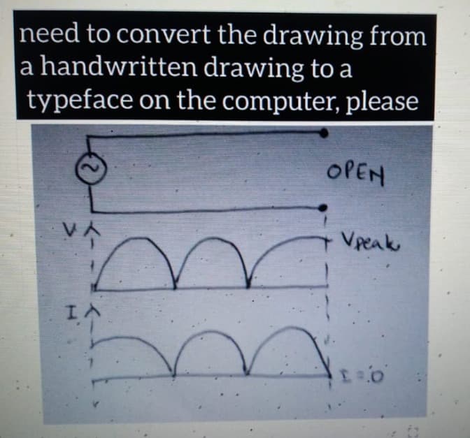 need to convert the drawing from
a handwritten drawing to a
typeface on the computer, please
OPEN
Vpeak
7.
