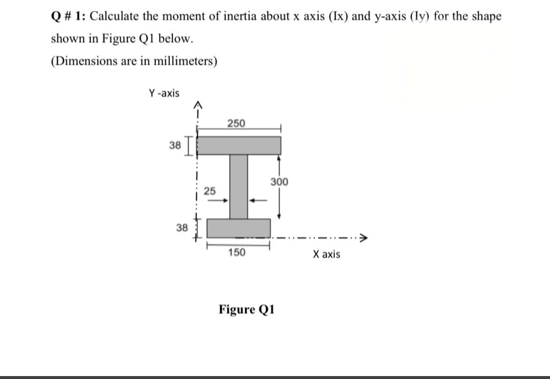 Q # 1: Calculate the moment of inertia about x axis (Ix) and y-axis (Iy) for the shape
shown in Figure Q1 below.
(Dimensions are in millimeters)
Y -axis
250
38
300
25
38
150
X axis
Figure Q1
