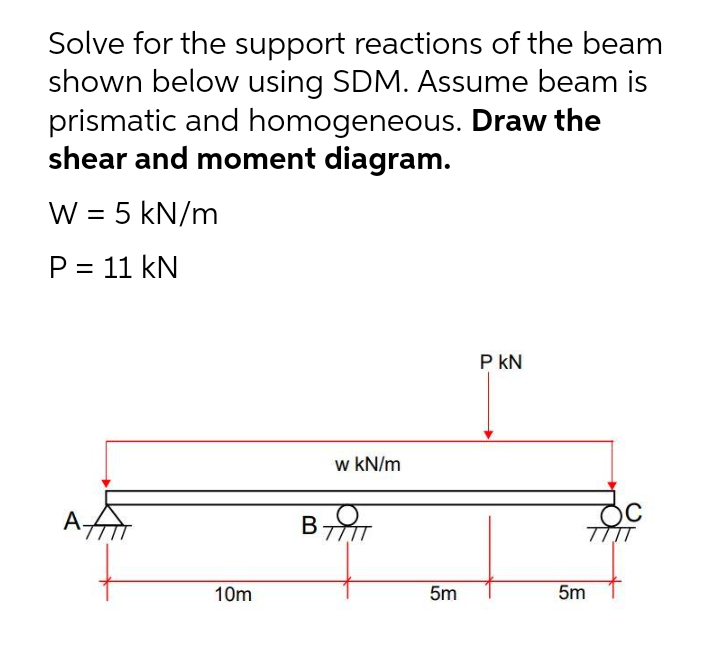 Solve for the support reactions of the beam
shown below using SDM. Assume beam is
prismatic and homogeneous. Draw the
shear and moment diagram.
W = 5 kN/m
P = 11 kN
P kN
w kN/m
OC
10m
5m
5m
