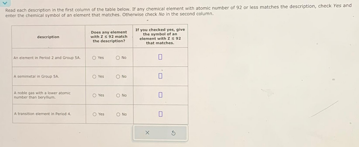 Read each description in the first column of the table below. If any chemical element with atomic number of 92 or less matches the description, check Yes and
enter the chemical symbol of an element that matches. Otherwise check No in the second column.
description
An element in Period 2 and Group 5A.
A semimetal in Group 5A.
A noble gas with a lower atomic
number than beryllium.
A transition element in Period 4.
Does any element
with Z ≤ 92 match
the description?
O Yes
OYes
O Yes
O Yes
O No
No
O No
O No
If you checked yes, give
the symbol of an
element with Z ≤ 92
that matches.
X