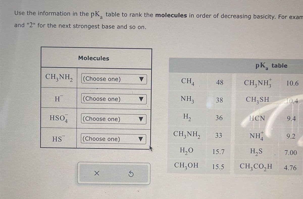 Use the information in the pK table to rank the molecules in order of decreasing basicity. For exam
and "2" for the next strongest base and so on.
CH3NH₂
H
HSO4
HS
Molecules
(Choose one)
(Choose one)
(Choose one)
(Choose one)
X
CH1
NH₂
H₁₂
CH,NH,
H₂O
CH₂OH
48
38
36
33
15.7
15.5
pk₁ table
a
CH,NH,
CH, SH 10.4
HCN
NH
H₂S
CH,CO,H
10.6
9.4
9.2
7.00
4.76