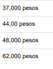 37,000 pesos
44,00 pesos
48,000 pesos
62,000 pesos
