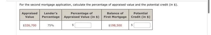 For the second mortgage application, calculate the percentage of appraised value and the potential credit (in $).
Appraised Lender's
Value
Potential
Credit (in $)
$326,700
Percentage of
Balance of
Percentage Appraised Value (in $) First Mortgage
75%
$198,500
$