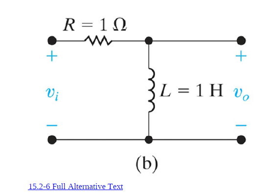 R = 1 N
Vị
L = 1 H v.
(b)
15.2-6 Full Alternative Text
