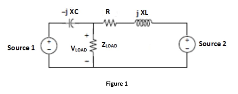 Source 1
-jxc
VLOAD
R
www
ZLOAD
Figure 1
j XL
0000
Source 2