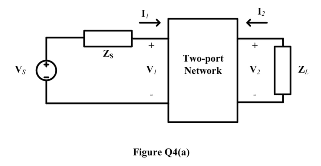 Vs
Zs
-↑
+
V₁
Two-port
Network
Figure Q4(a)
1₂
↑
+
V₂
ZL