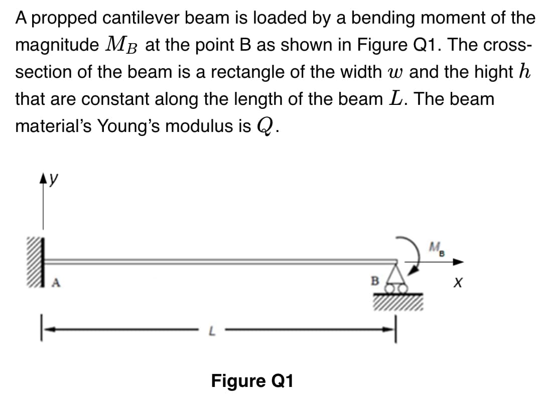A propped cantilever beam is loaded by a bending moment of the
magnitude MB at the point B as shown in Figure Q1. The cross-
section of the beam is a rectangle of the width w and the hight h
that are constant along the length of the beam L. The beam
material's Young's modulus is Q.
AY
A
|-
Figure Q1