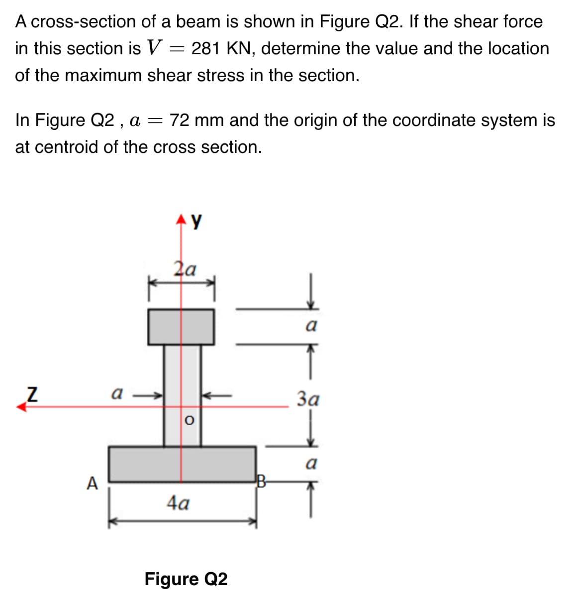 A cross-section of a beam is shown in Figure Q2. If the shear force
in this section is V = 281 KN, determine the value and the location
of the maximum shear stress in the section.
In Figure Q2, a = 72 mm and the origin of the coordinate system is
at centroid of the cross section.
Z
A
a
AY
2a
O
4a
Figure Q2
J.L
B
3a
a