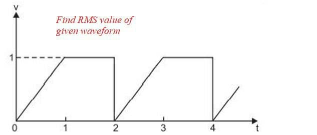Find RMS value of
given waveform
1
1
2
4
t.
