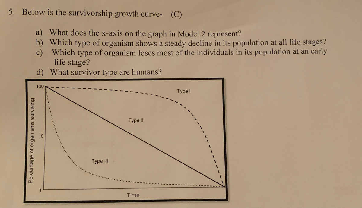 5. Below is the survivorship growth curve- (C)
a) What does the x-axis on the graph in Model 2 represent?
b) Which type of organism shows a steady decline in its population at all life stages?
c) Which type of organism loses most of the individuals in its population at an early
life stage?
d) What survivor type are humans?
Percentage of organisms surviving
100
10
1
Type III
Type II
Time
Type I