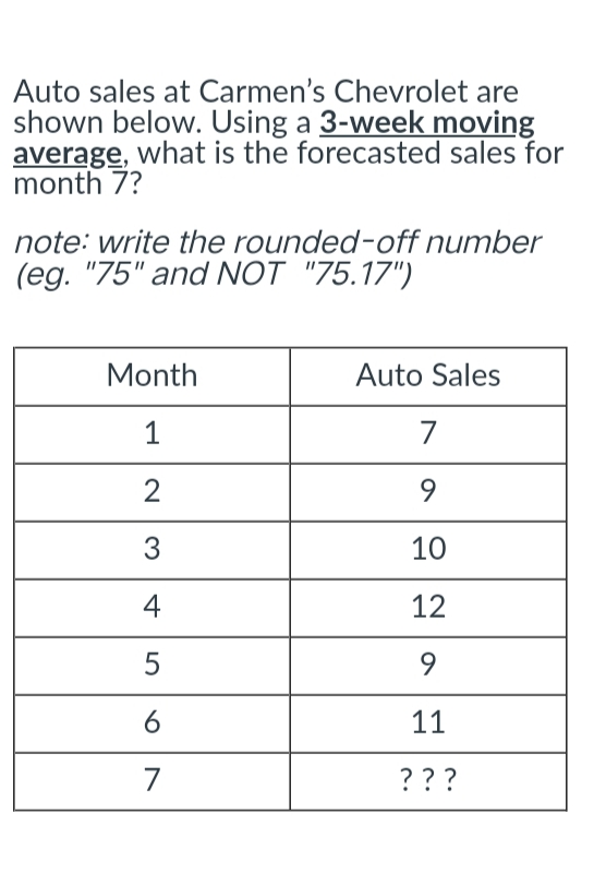 Auto sales at Carmen's Chevrolet are
shown below. Using a 3-week moving
average, what is the forecasted sales for
month 7?
note: write the rounded-off number
(eg. "75" and NOT "75.17")
Month
Auto Sales
1
7
2
9
3
10
12
9
11
???
4
5
6
7