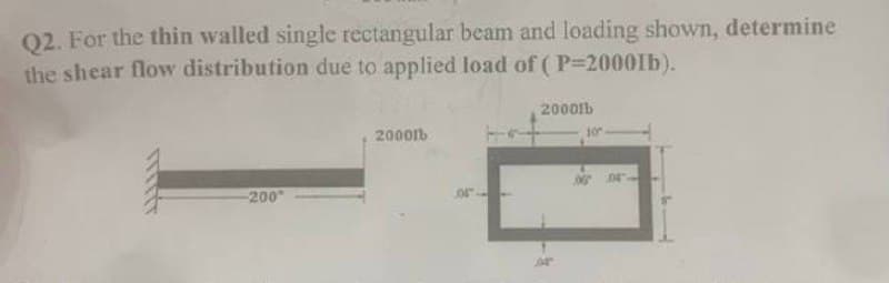 Q2. For the thin walled single rectangular beam and loading shown, determine
the shear flow distribution due to applied load of (P=20001b).
-200
2000rb
2000lb
100