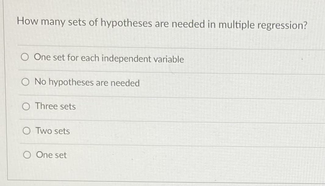 How many sets of hypotheses are needed in multiple regression?
One set for each independent variable
O No hypotheses are needed
O Three sets
O Two sets
O One set