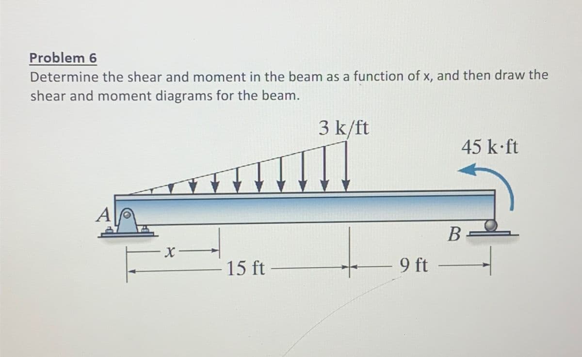 Problem 6
Determine the shear and moment in the beam as a function of x, and then draw the
shear and moment diagrams for the beam.
A
X-
15 ft
3 k/ft
9 ft
45 k.ft
B=